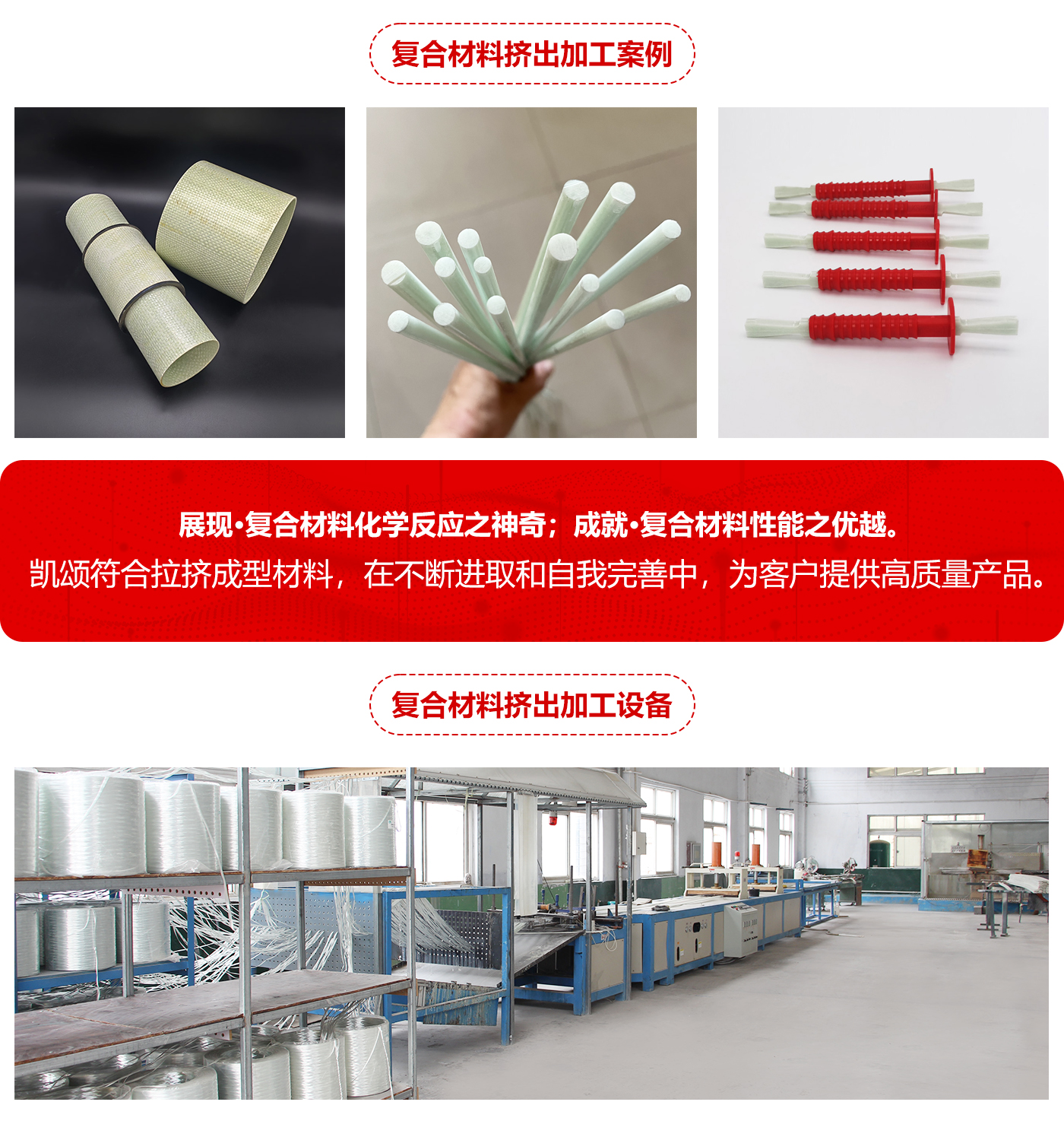 复合材料挤出